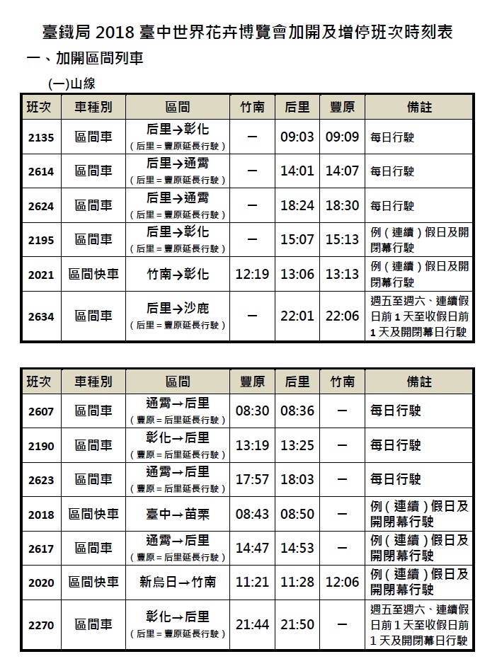 為疏運台中花博遊客人潮，台鐵局也自2018年11月3日～108年4月24日間加開多列次區間車，並規劃部分自強號班次逢週五、週六及週日增停后里站。（圖／台鐵）