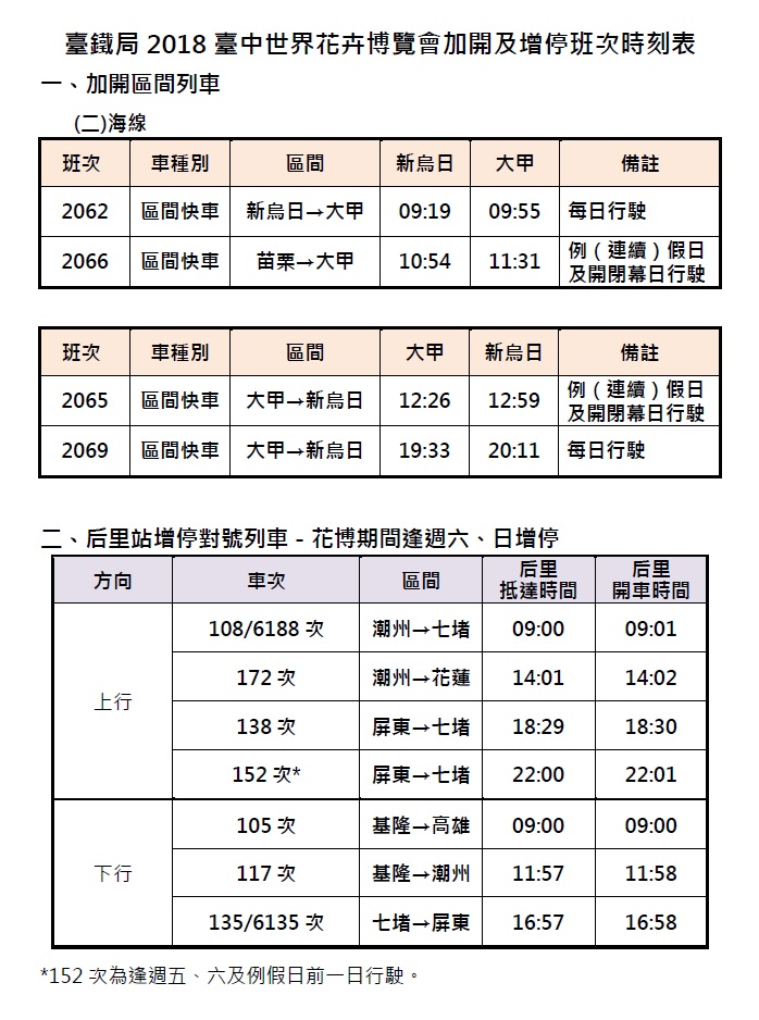 為疏運台中花博遊客人潮，台鐵局也自2018年11月3日～108年4月24日間加開多列次區間車，並規劃部分自強號班次逢週五、週六及週日增停后里站。（圖／台鐵）