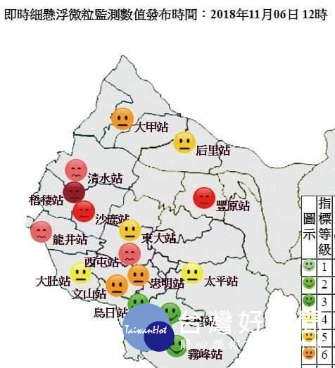 台中今天的懸浮微粒飆高