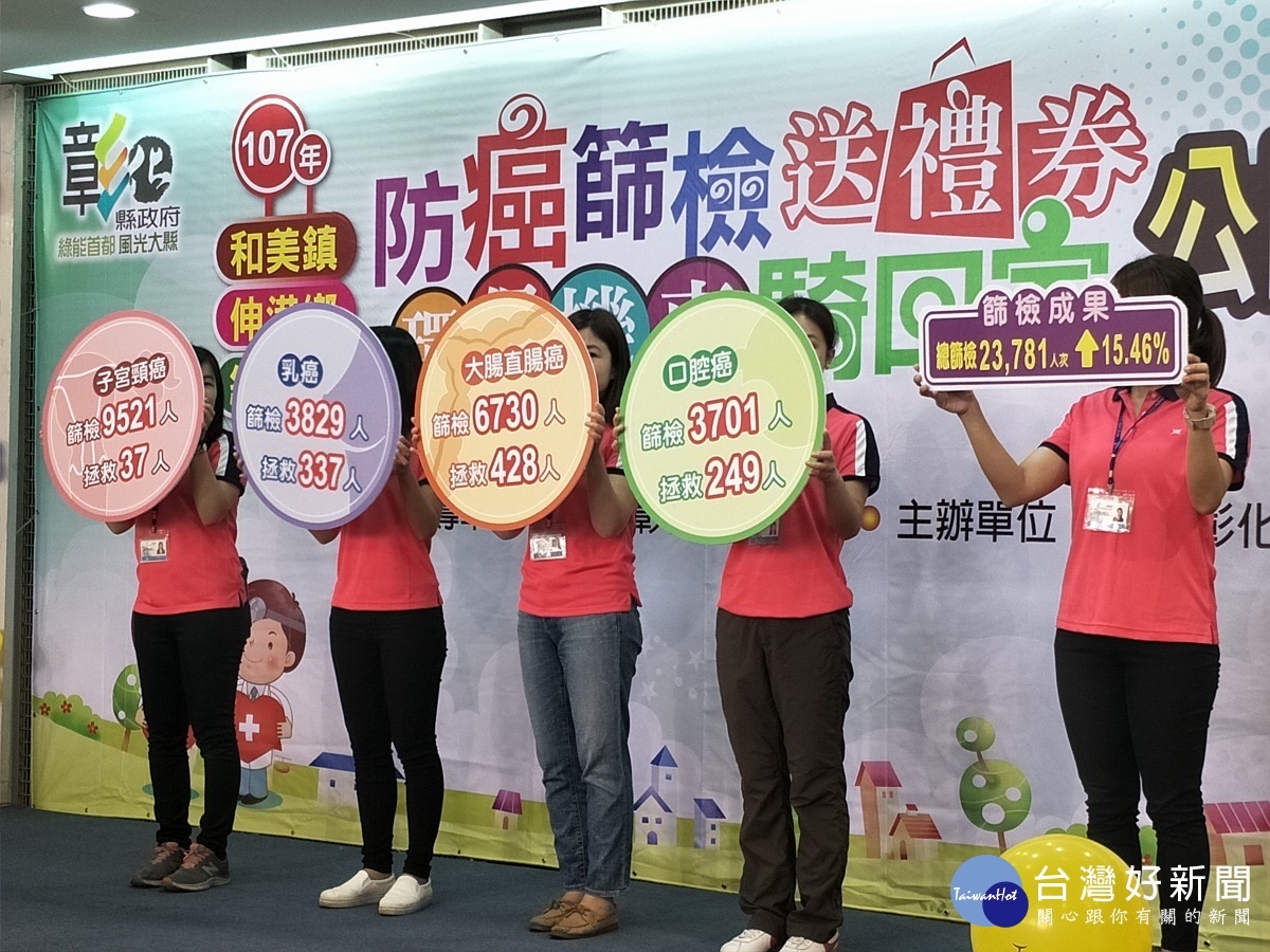 縣府衛生局呼籲民眾除善加利用政府提供的免費4大癌症篩檢。圖/記者鄧富珍攝