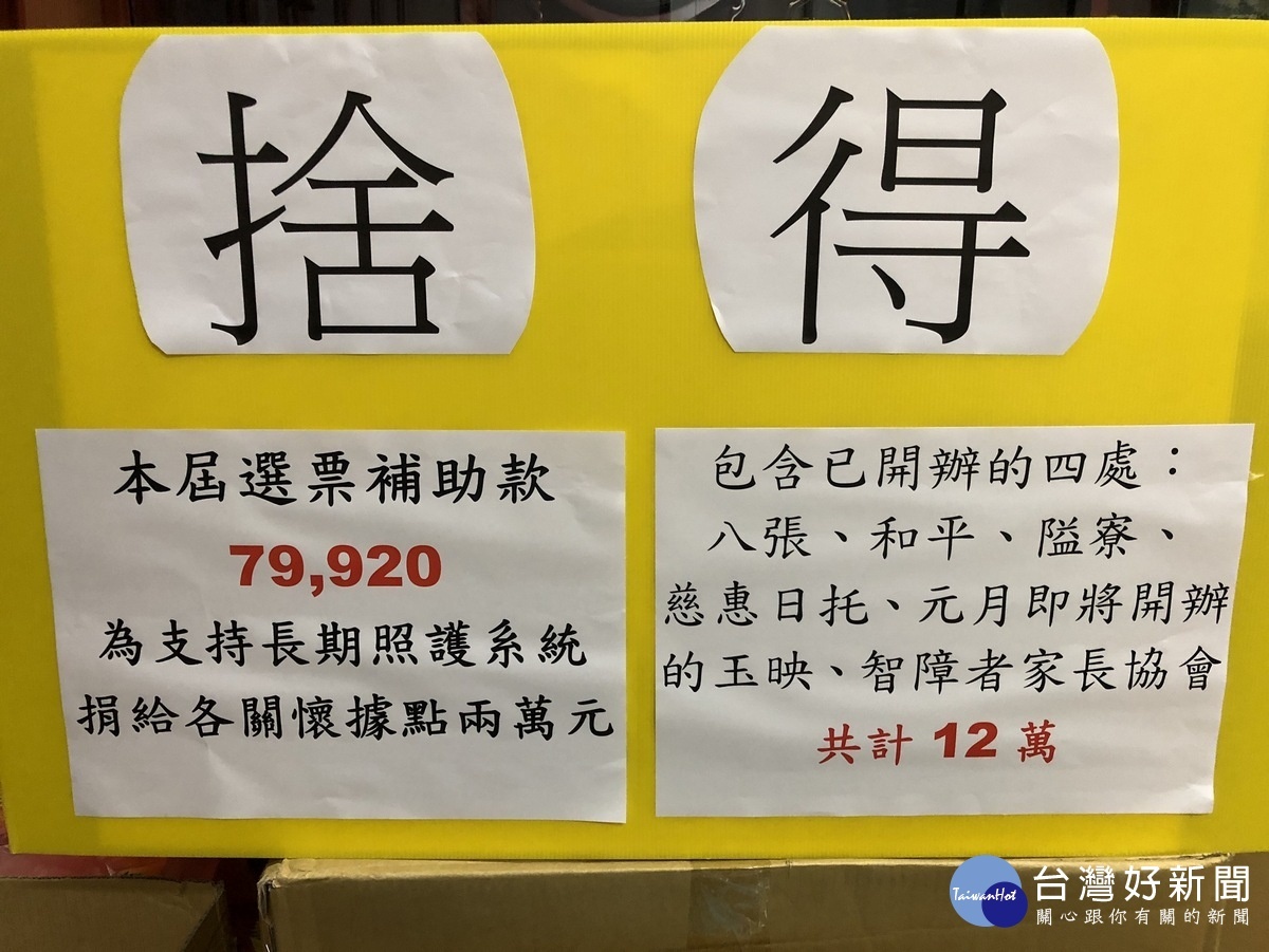 選票補助款等支持長期照護系統，將捐給各關懷據點兩萬元，包含已開辦的四處：八張、和平、隘寮、慈惠日托以及元月即將開辦的玉映、及智障者家長協會共12萬。