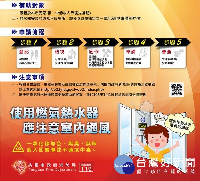 桃園市108年燃氣熱水器遷移更換補助元旦起受理,防範一氧化碳中毒。