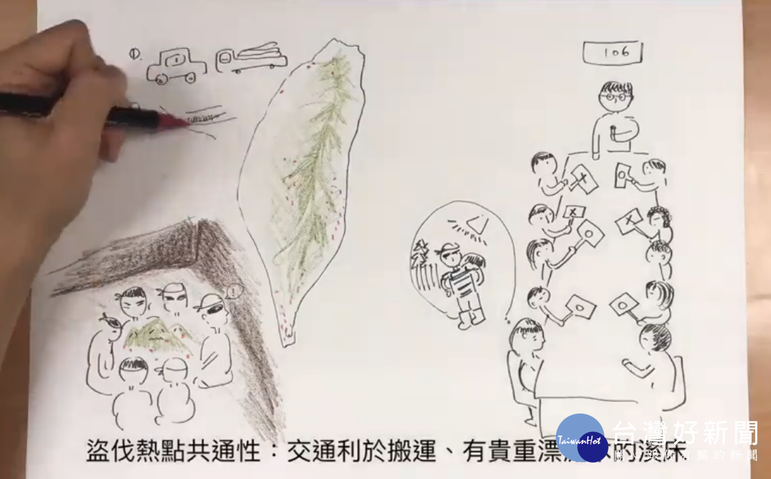 林務局在臉書PO出自製手繪影片，搭配口白，解釋公諸於世的原因