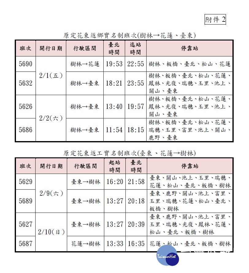 為照顧花東民眾春節返鄉、假期後返工需求，台鐵加開花東實名制列車，其車票預計於1月11日（週五）凌晨0時開放訂票。（圖／台鐵）