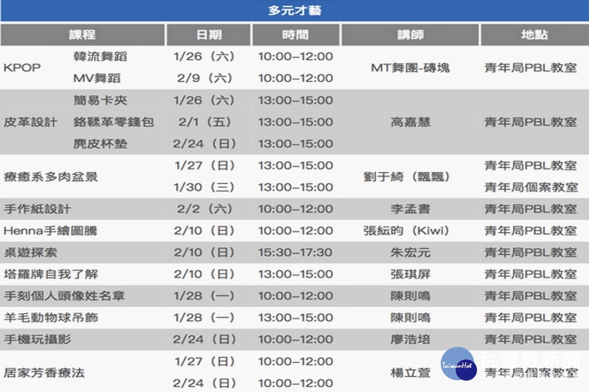 桃園市政府青年事務局『冬令青藝點～多元體驗學習營』免費課程時間表。