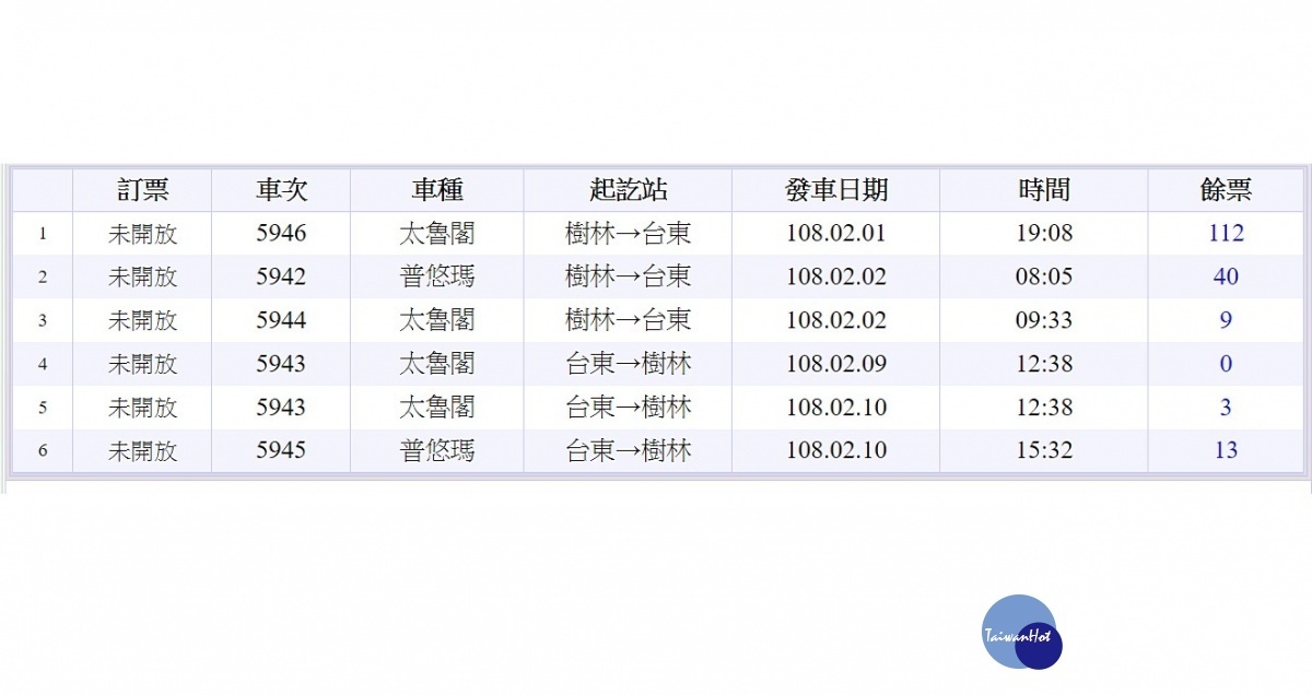 台東縣政府表示，經台鐵盤點春節訂票狀況後，屏東縣府將於1月19日（週六）早上6時起，於屏東縣府返鄉專車網站（網址：http://htrain.taitung.gov.tw/）再釋出樹林-台東往返剩餘車票，請設籍台東的朋友把握最後機會。（圖／台東縣府返鄉專車網站）