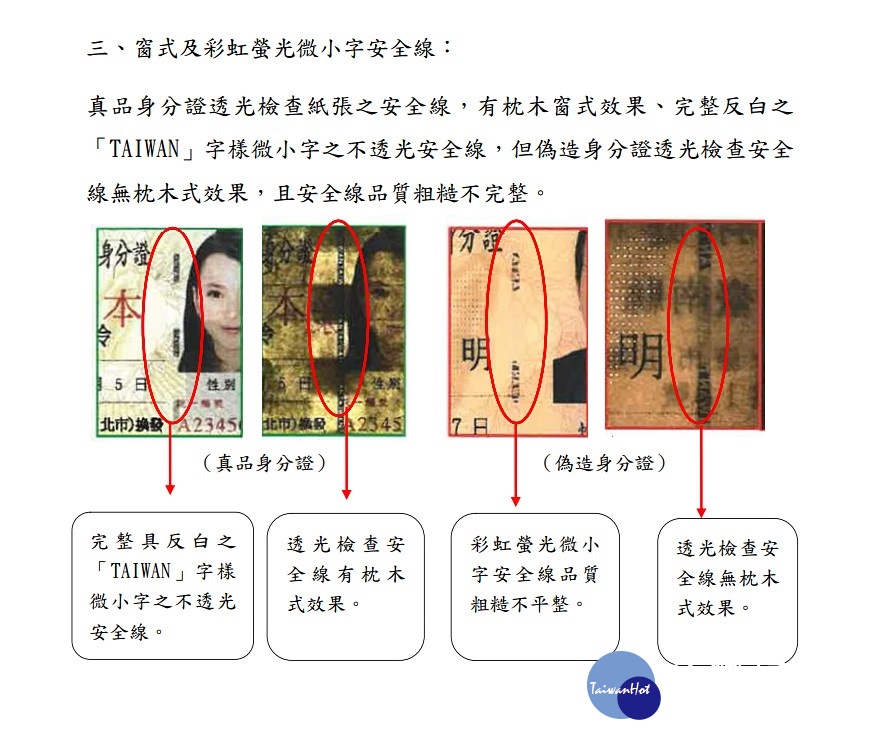內政部表示,國民身分證具有多項防偽辨識設計,可用3招簡單快速辨別真偽。(圖/內政部)