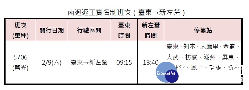 台鐵表示經盤點農曆春節各班次實花東實名制列車訂位狀況後，決定在自1月26日（周六）凌晨0時起，開放提供一般旅客訂票，請民眾把握最後機會訂票。(圖／台鐵）