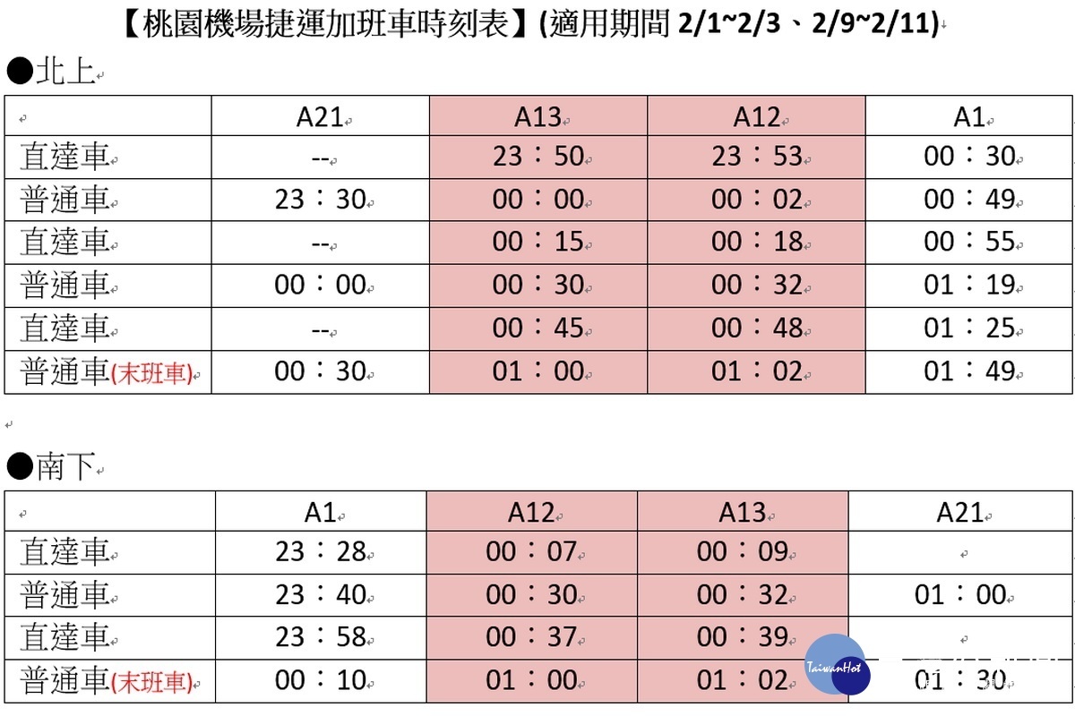 桃園機場捷運加班時刻表。