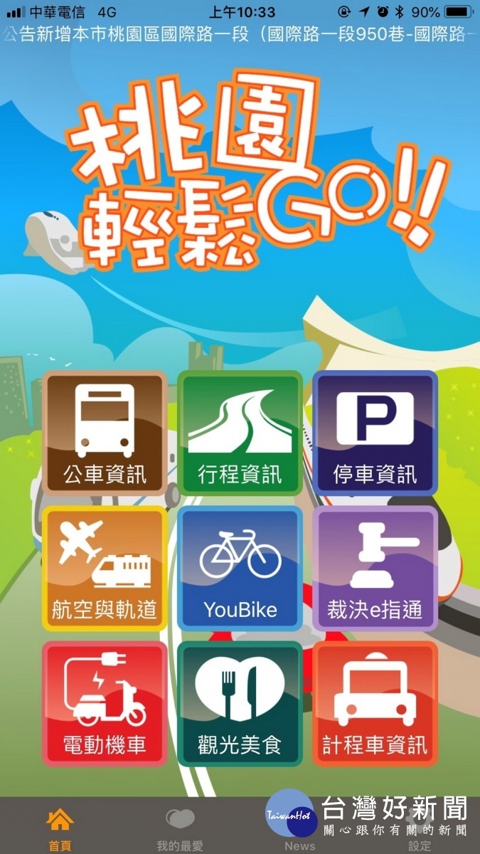 「桃園輕鬆GO」手機APP擁有各項交通資訊及功能。