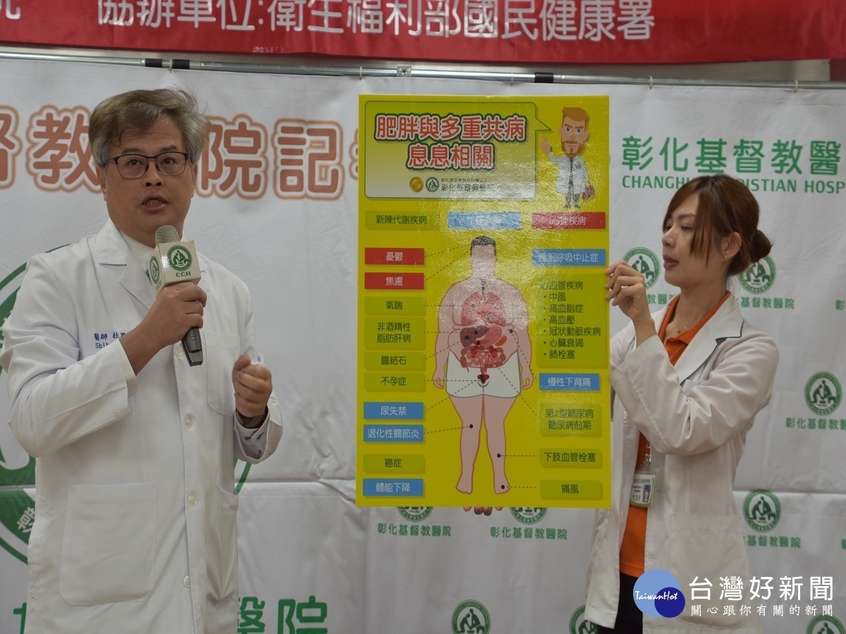 彰基四癌篩檢推廣計畫 鏟肉癌篩保健康