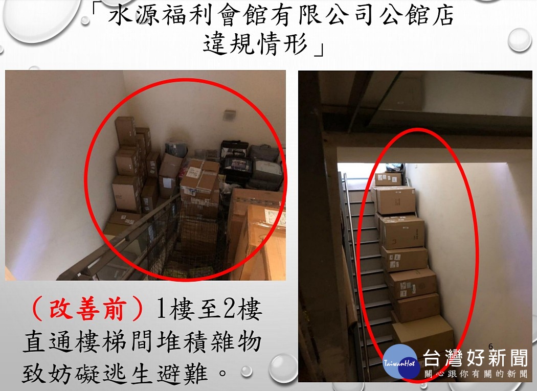 北市歲末安檢賣場、餐廳,水源福利會館公館店因直通樓梯間堆積雜物,遭罰新台幣6萬元。(圖/台北市法務局)
