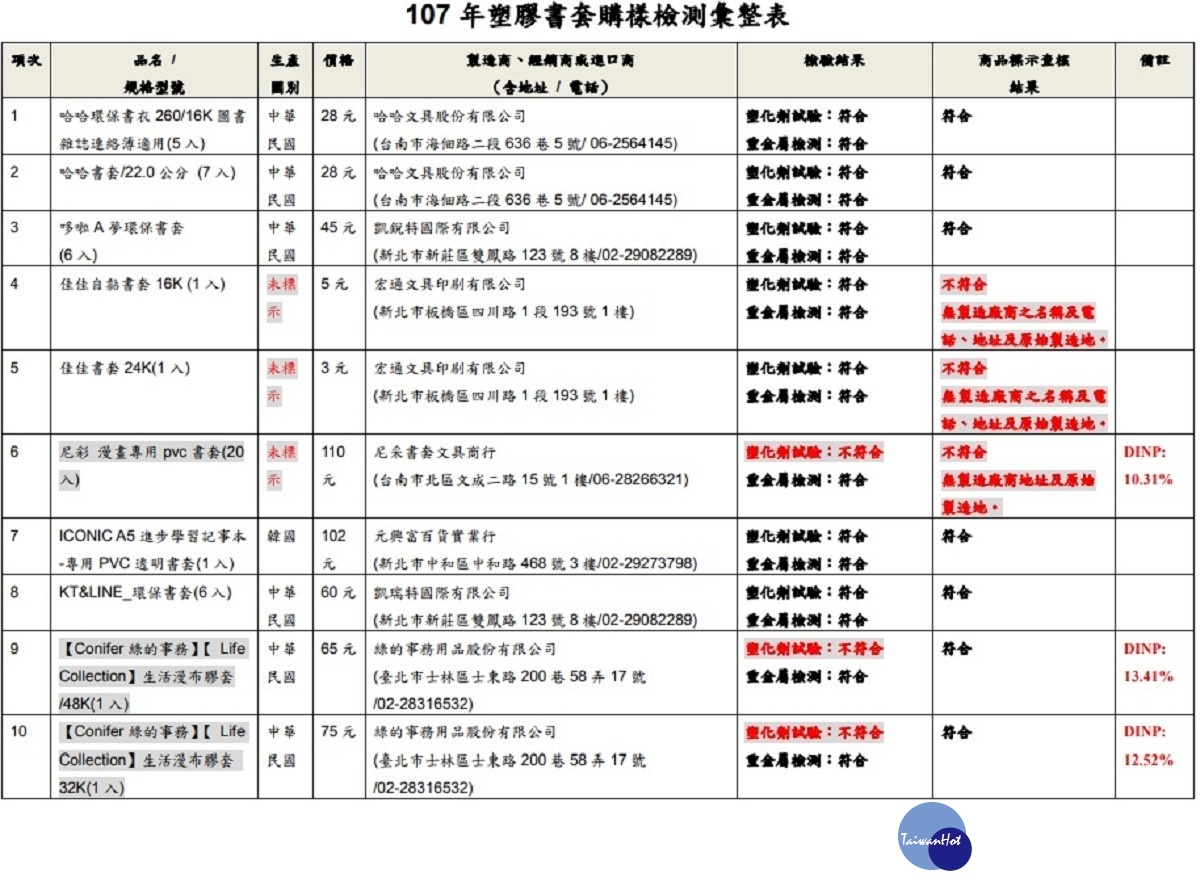 (圖/新北市政府法制局提供)