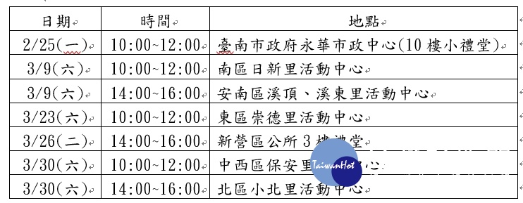 危險及老舊建物重建優惠多　南市邀民眾踴躍參與 台灣好新聞 第1張