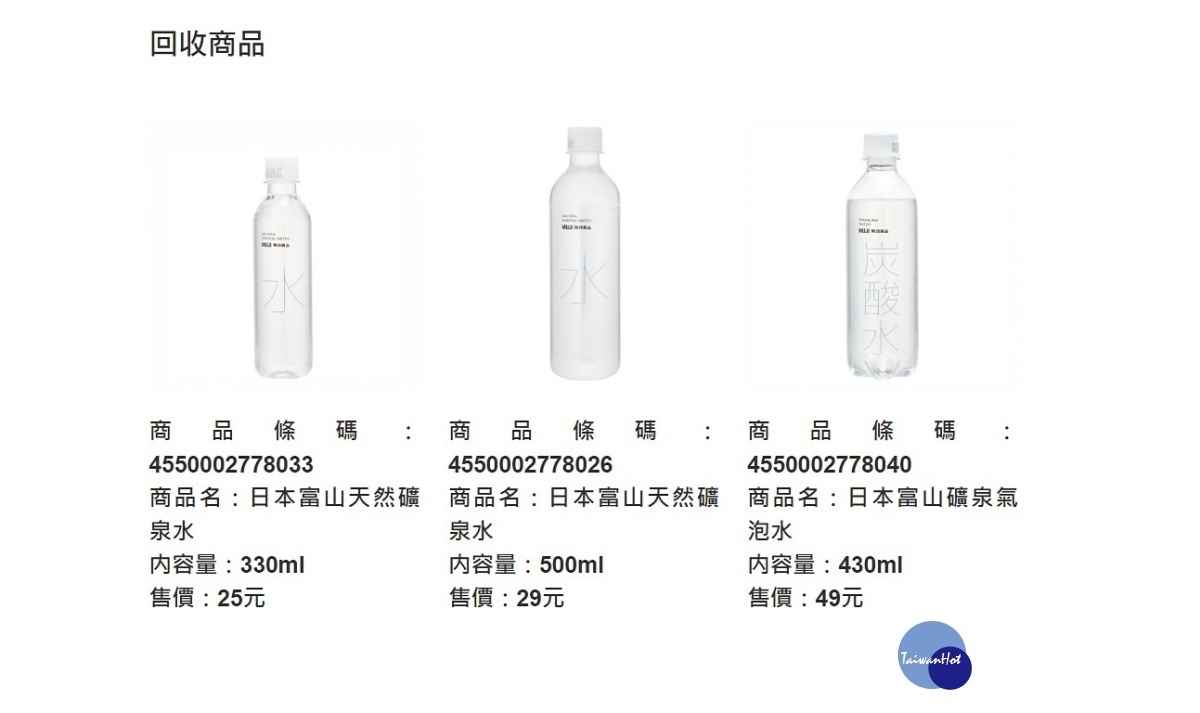 日無印良品礦泉水致癌物超標　台無印良品即起下架、接受退貨 台灣好新聞 第1張