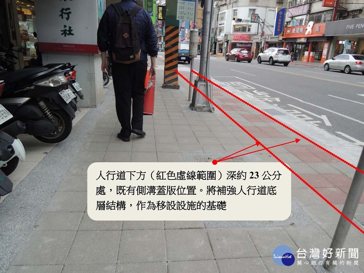 改善人行環境　北市將加強整合設施移置 台灣好新聞 第1張