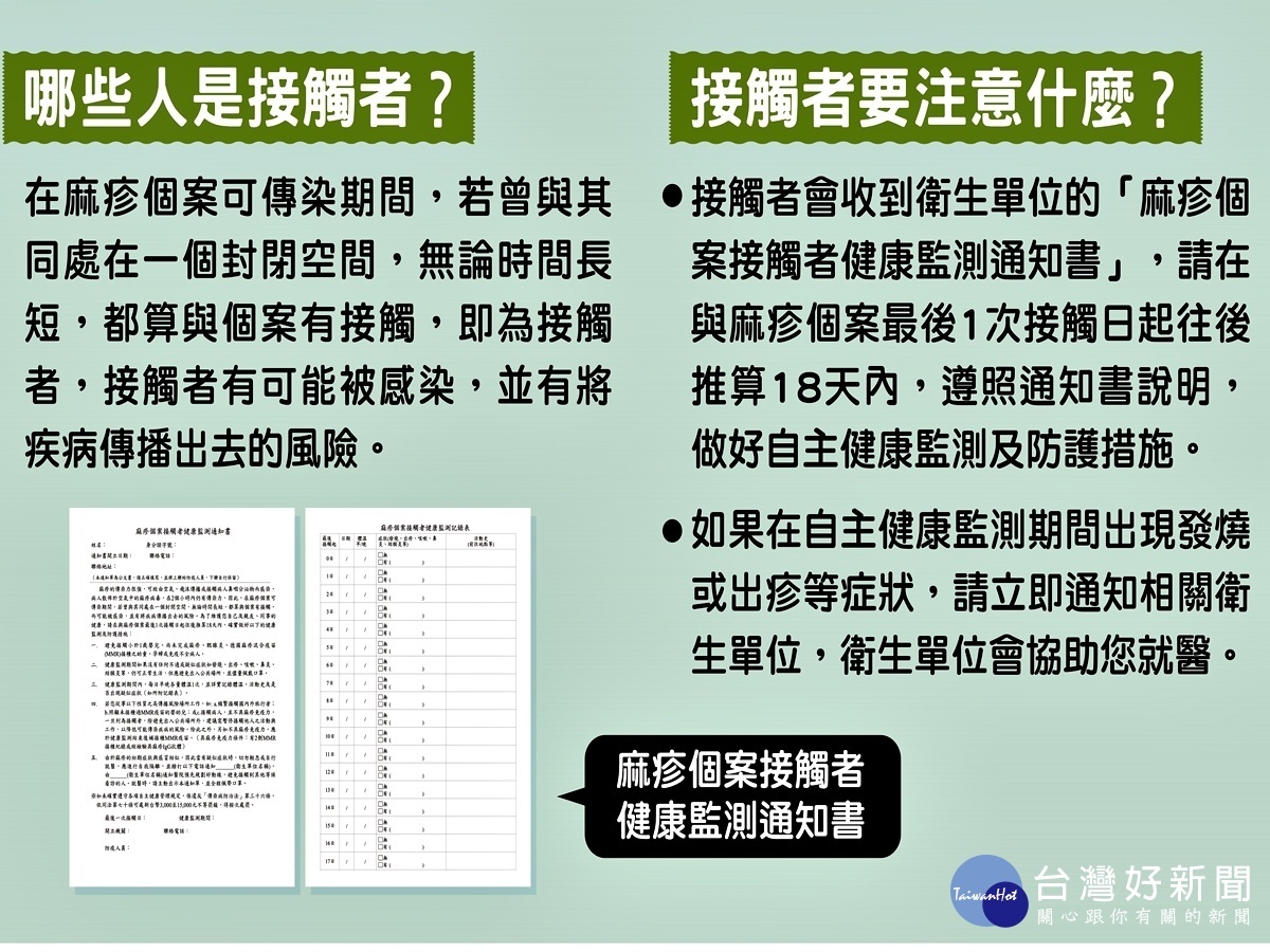 桃市有一麻疹確診病例 衛生局提醒民眾注意