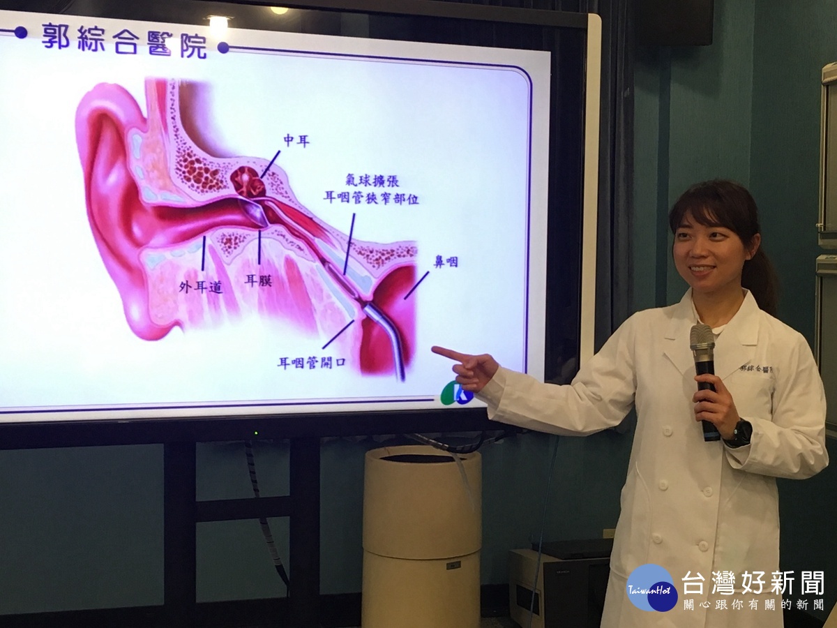 解決耳朵悶塞脹痛的新利器　耳咽管氣球擴張術 台灣好新聞 第1張