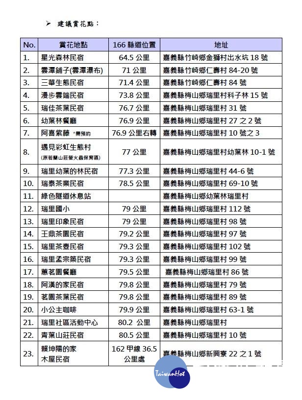 嘉義瑞里紫藤花季3月登場　23處賞花景點大公開 台灣好新聞 第3張