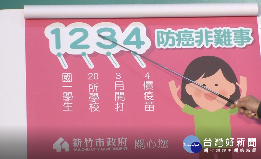 子宮頸癌防治　竹市推廣基層院所篩檢 台灣好新聞 第1張