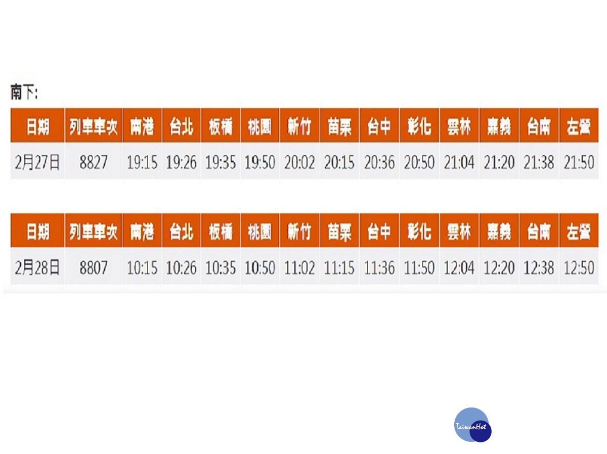因應228連假人潮，高鐵再加開2班南下全車自由座列車(商務車廂除外)。（圖／台灣高鐵）