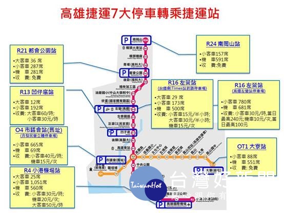 228連假高雄部分景點交管　呼籲民眾多利用大眾運輸 台灣好新聞 第1張