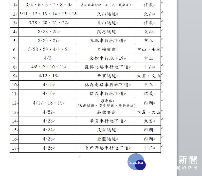 詳細清洗作業路段與期程