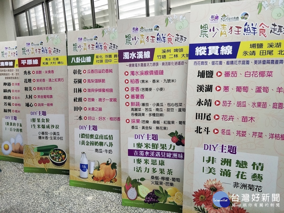 活動主推平原線、海岸線、八卦山線、濁水溪線、縱貫線構成的五線譜路線推廣。圖/記者鄧富珍攝