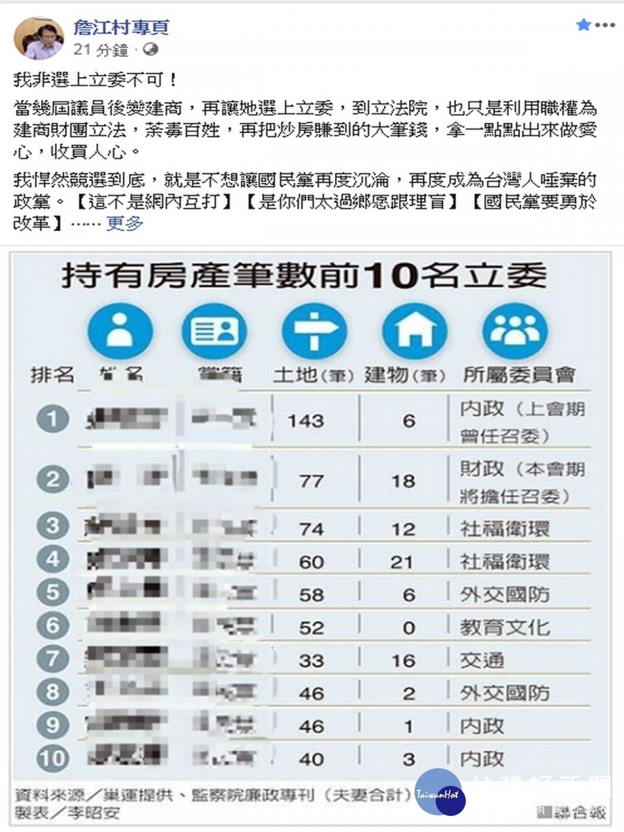 桃園市議員詹江村在臉書上貼文「我非選上立委不可!」及「台灣炒房立法院10大地主」圖片。(取自詹江村臉書)