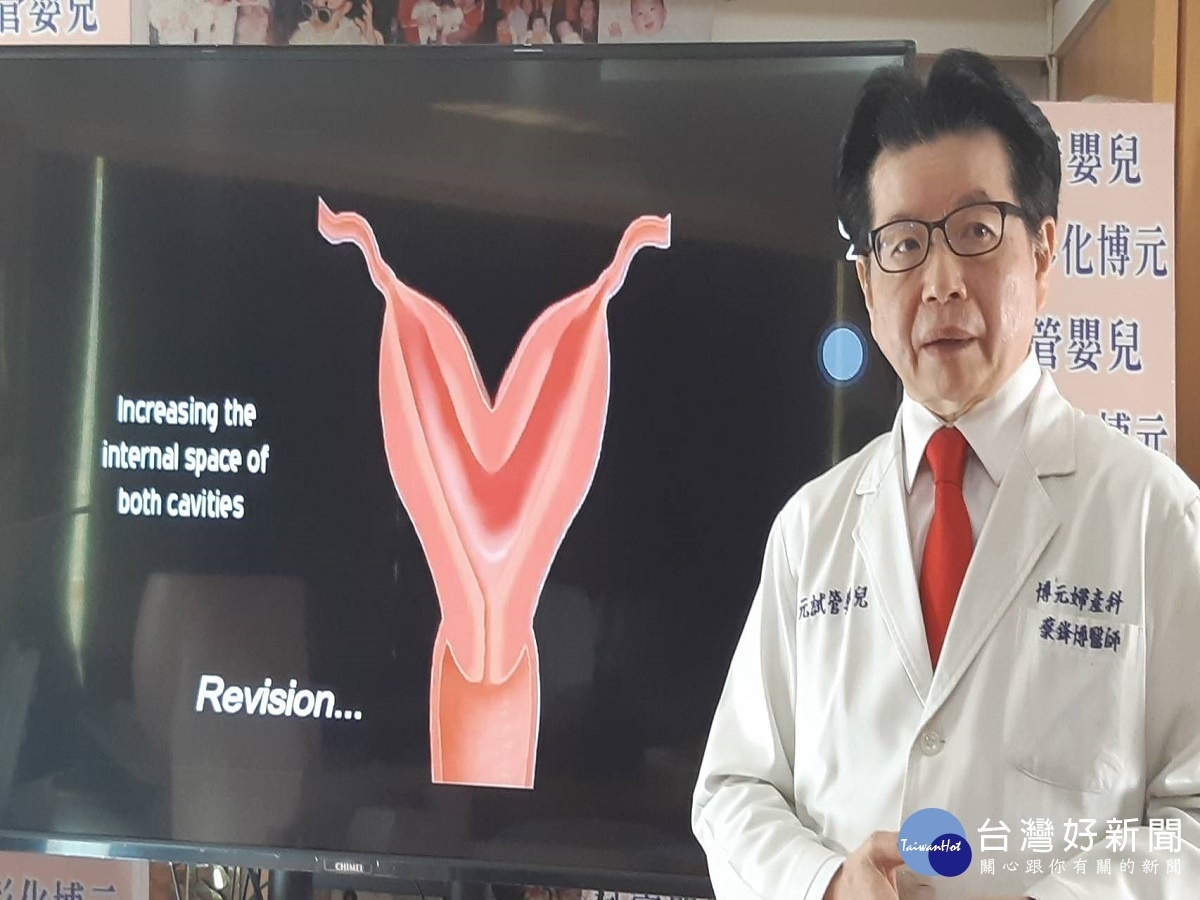慣性流產子宮竟是双陰、双子宮　求子醫先做子宮整形術填海造陸 台灣好新聞 第2張