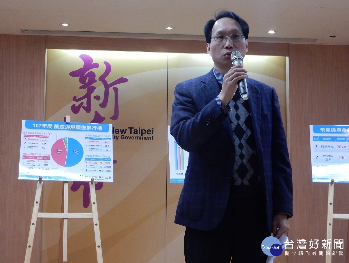 誇大不實廣告新北裁罰破千件　食品類52%最多 台灣好新聞 第3張