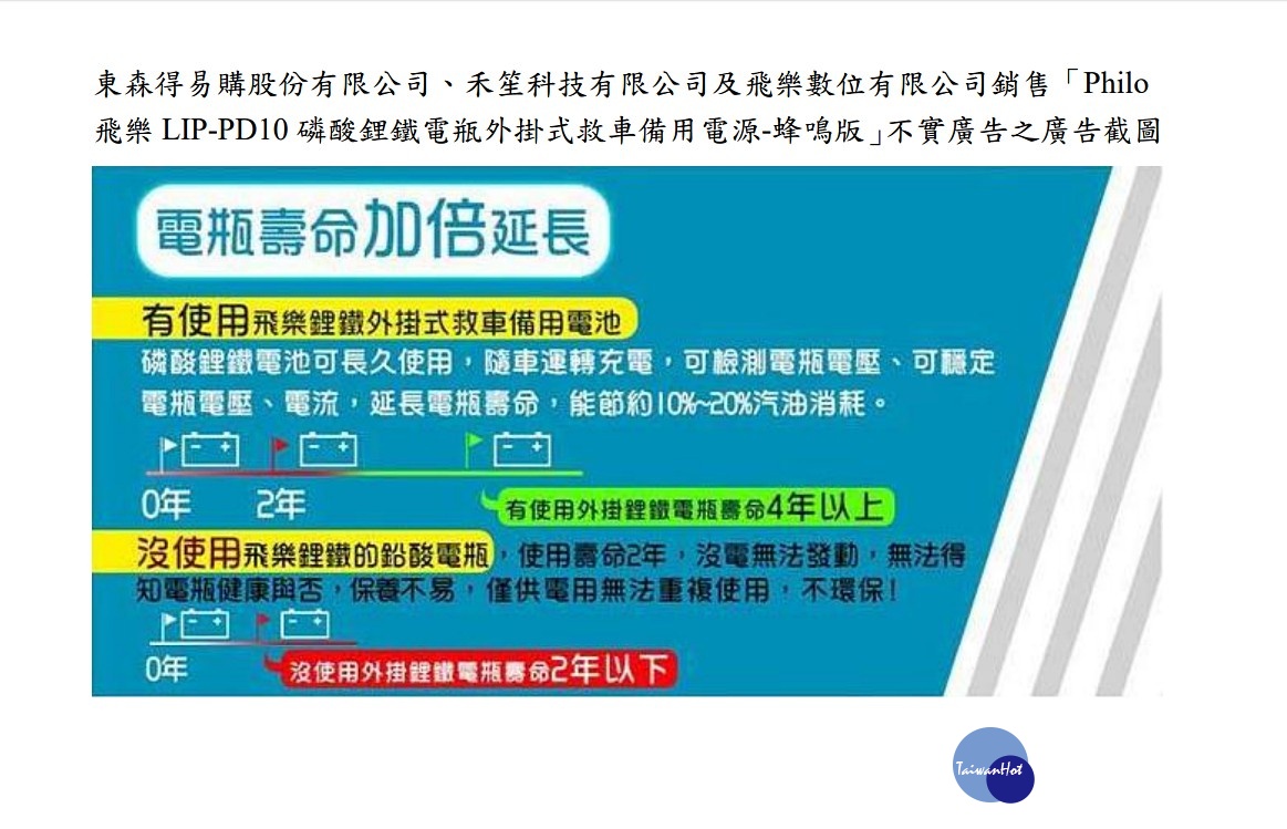 網站售救車備用電源涉廣告不實　公平會罰東森得易購5萬元 台灣好新聞 第1張