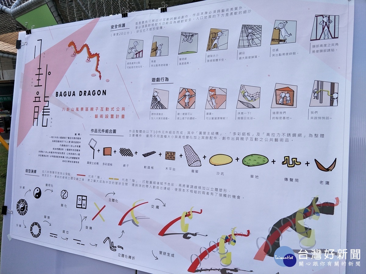彰化八卦山風景區　公共藝術「八卦龍」正式啟用 台灣好新聞 第4張