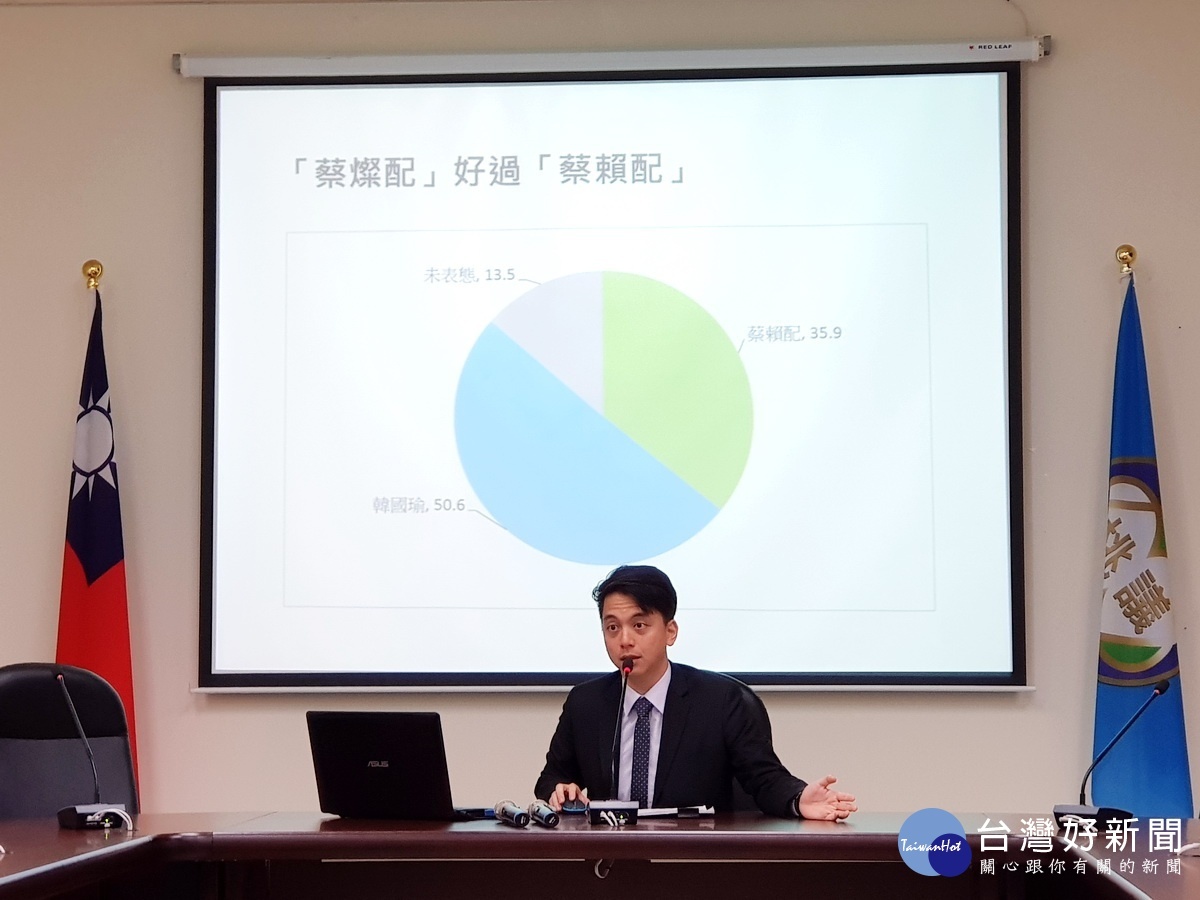 桃園人看總統初選　桃議員公布民調：「蔡燦配」優於「蔡賴配」 台灣好新聞 第1張