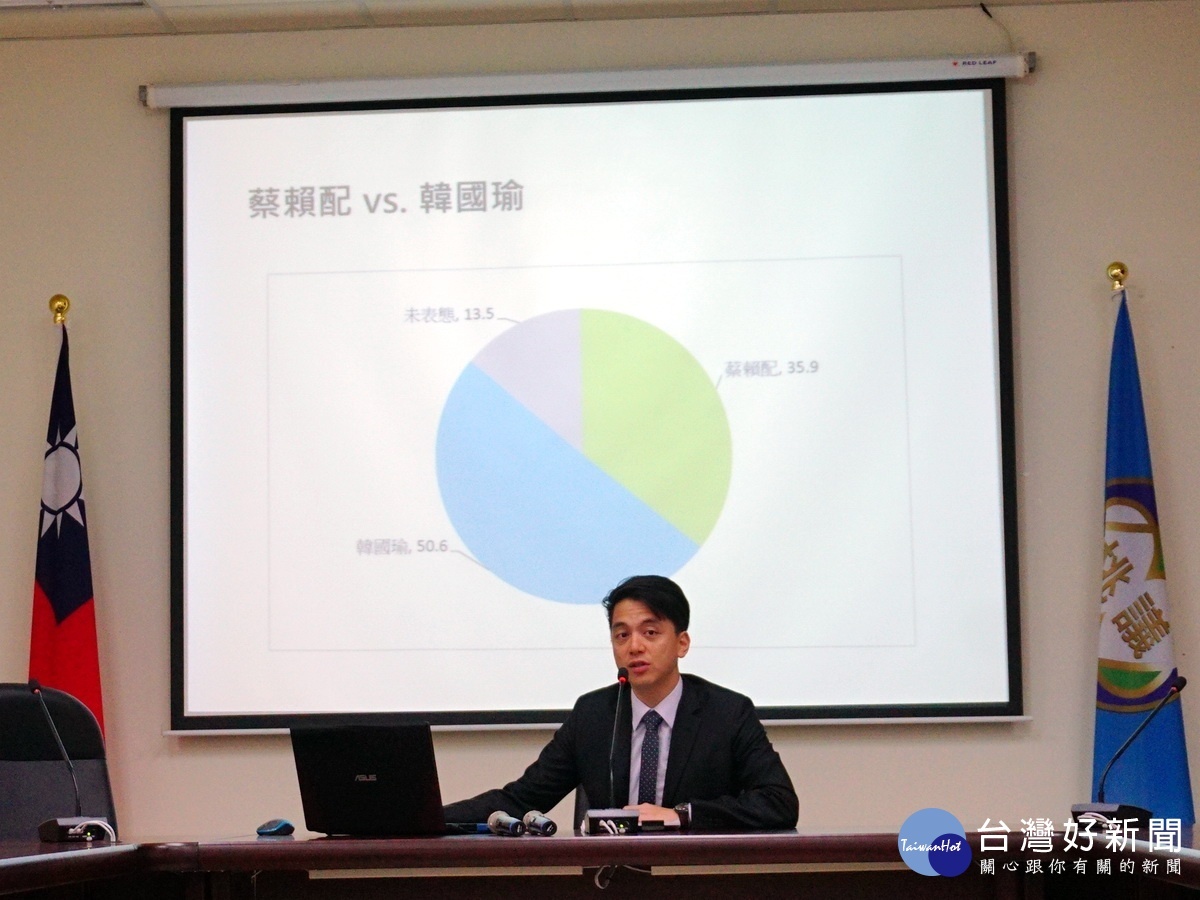 桃園市議員牛煦庭召開記者會公布2020年桃園市總統初選民調數據。