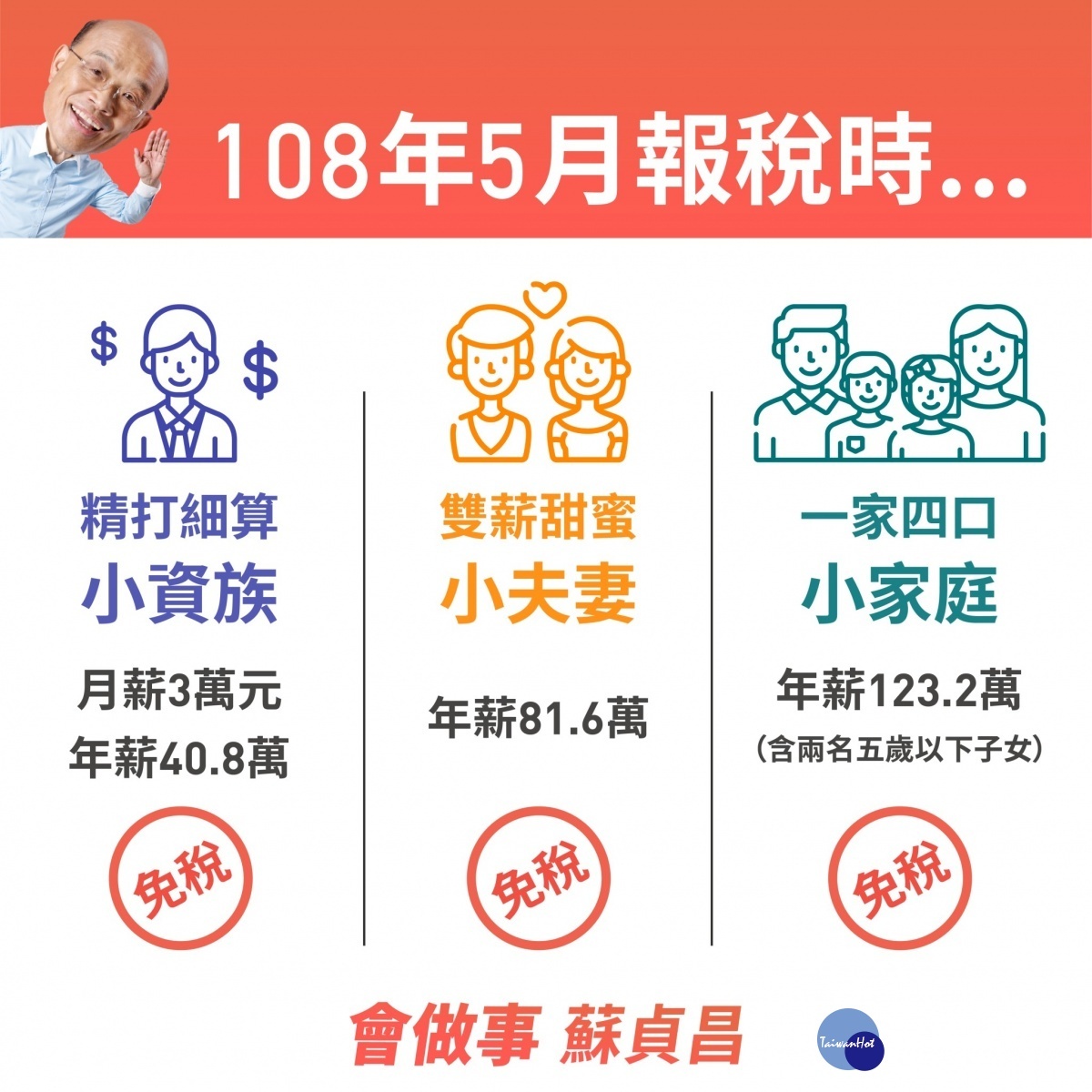 報稅新制「有感調整」　這三種人5月不用繳稅 台灣好新聞 第1張