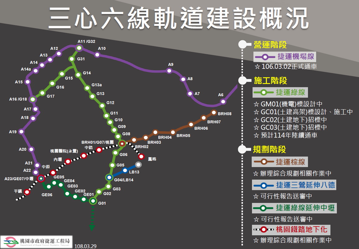 桃園市三心六線軌道建設概況。（桃園市政府捷運工程局提供）