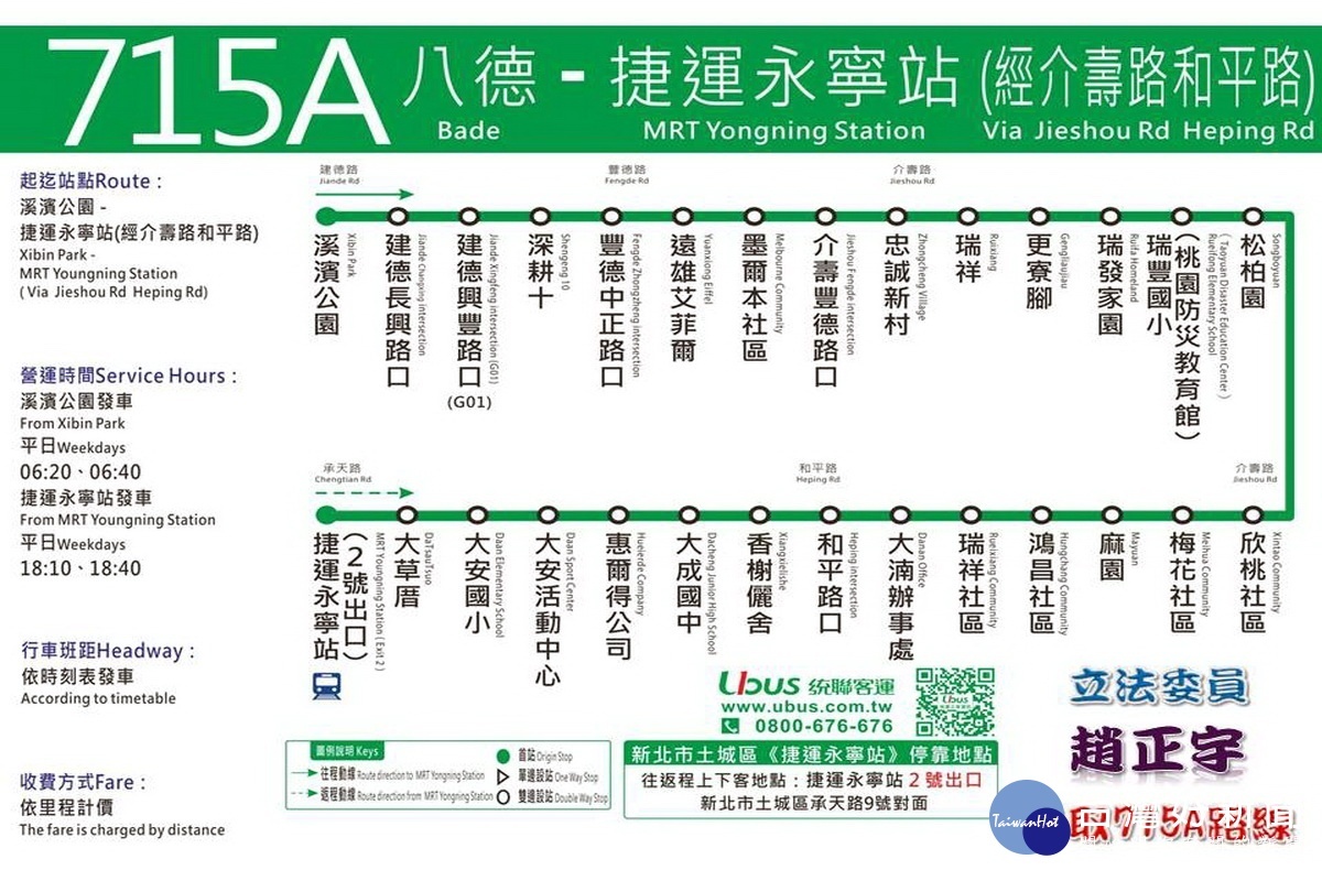 統聯客運「715A」線公車路線圖。
