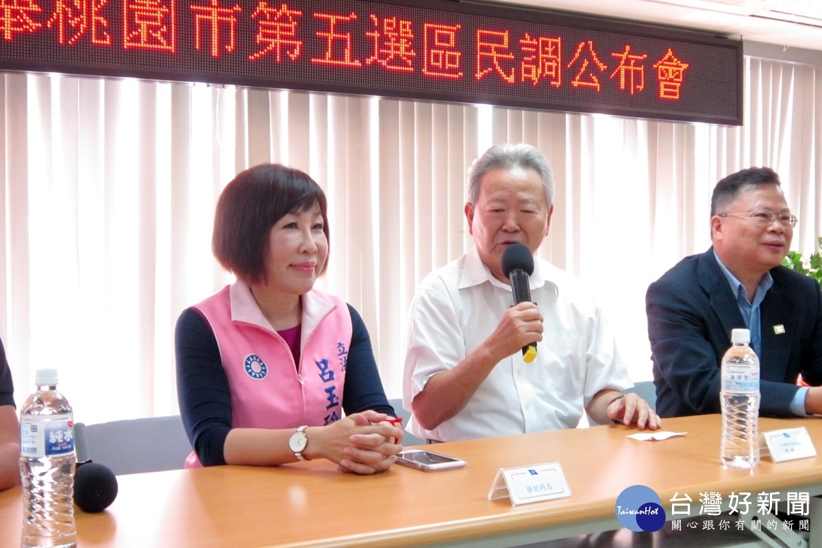 國民黨桃園市第5五選區(平鎮、龍潭)立委初選民調揭曉,現任立委呂玉玲勝出。
