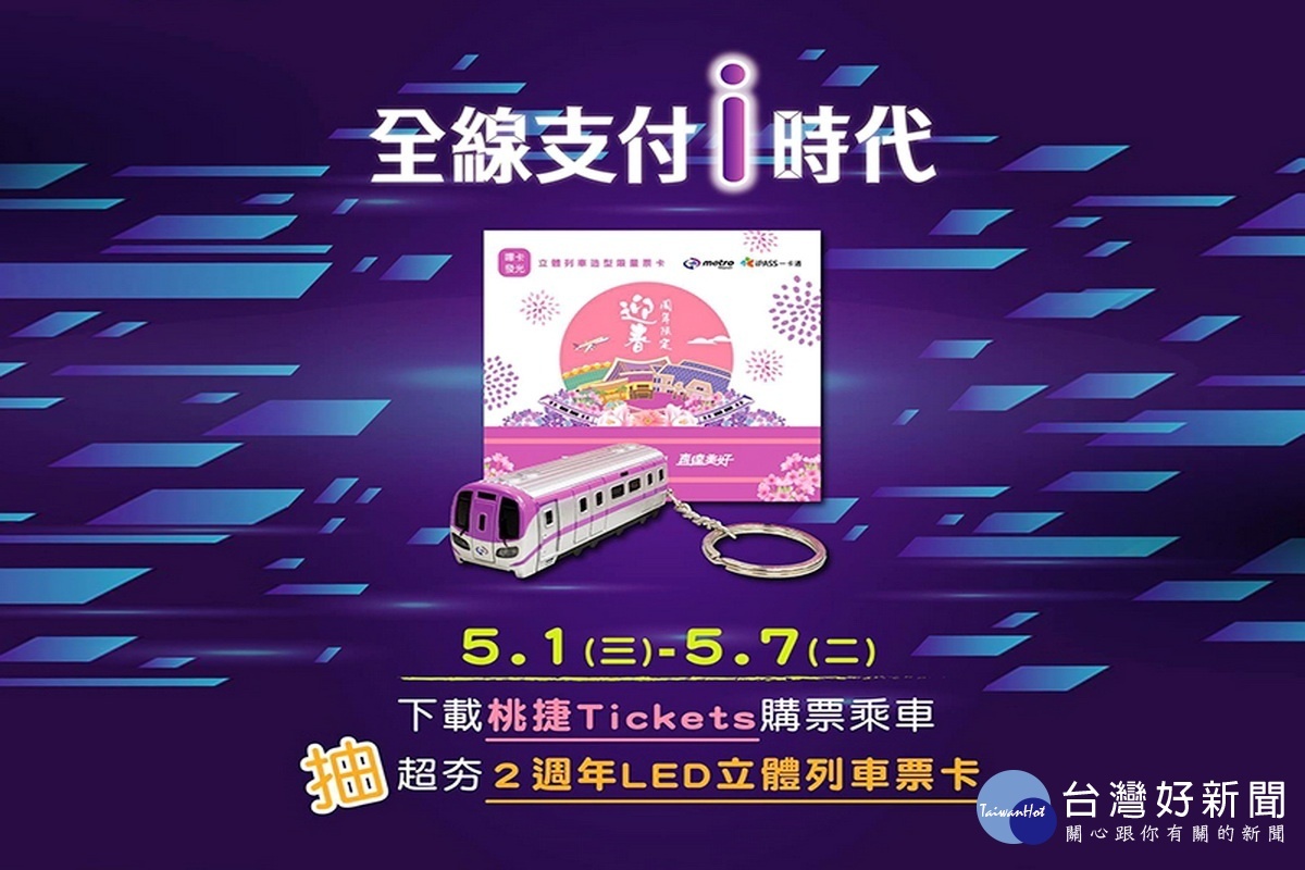 桃園機場捷運全線行動支付i時代來臨,5月1日起,全線21個車站都可使用行動支付輕鬆通過閘門。