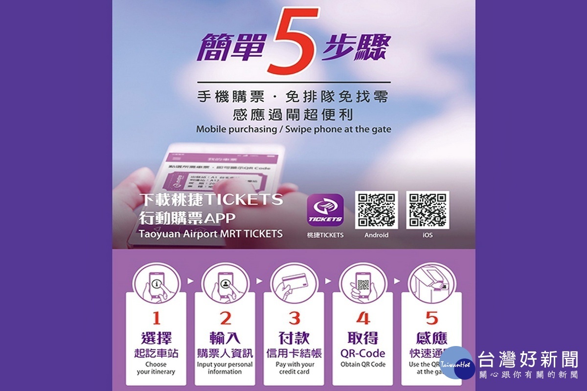 機捷5/1起全線21站開放行動支付　手機購票輕鬆過閘門 台灣好新聞 第3張