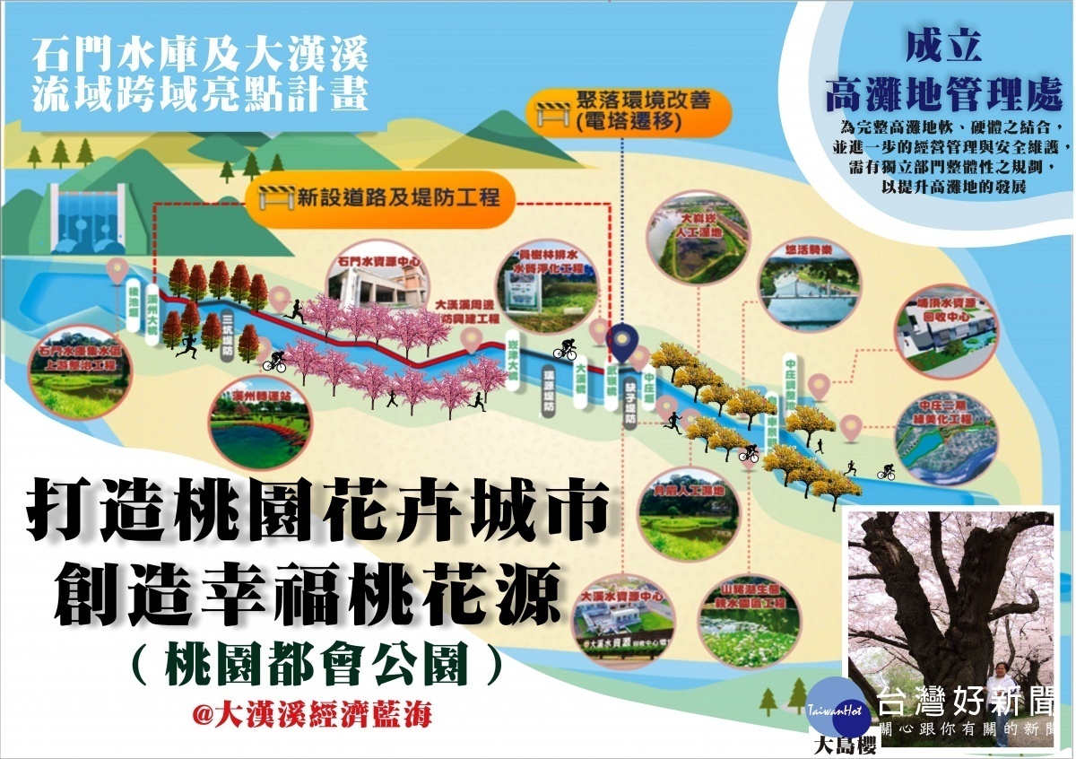 李議員也關心大漢溪流域發展議題,建議於大漢溪沿岸公有地廣植花卉或植物,以帶動人潮