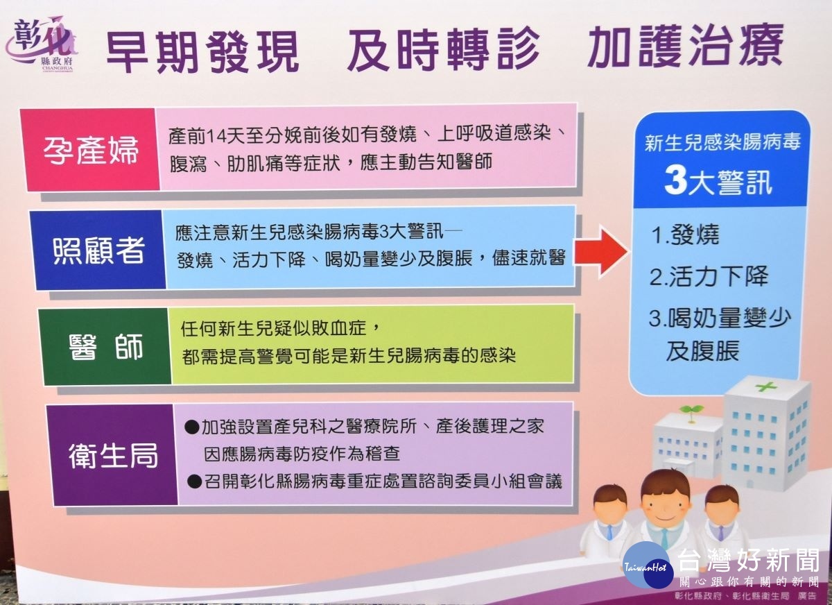 圖/彰化縣政府提供