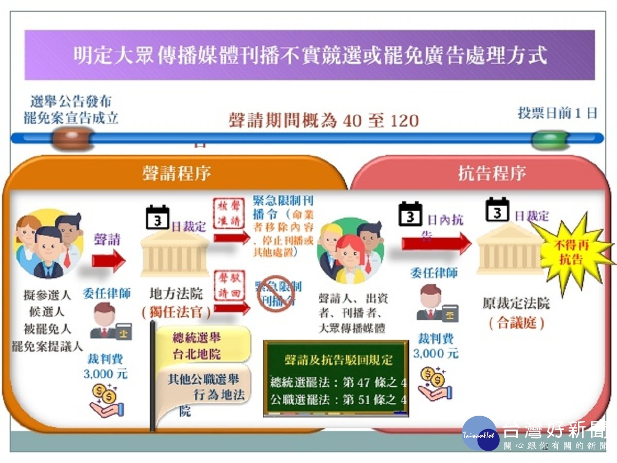 (圖/行政院提供)