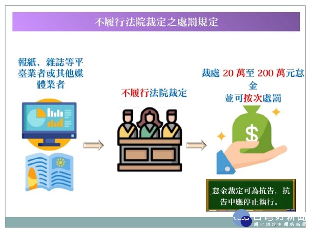(圖/行政院提供)
