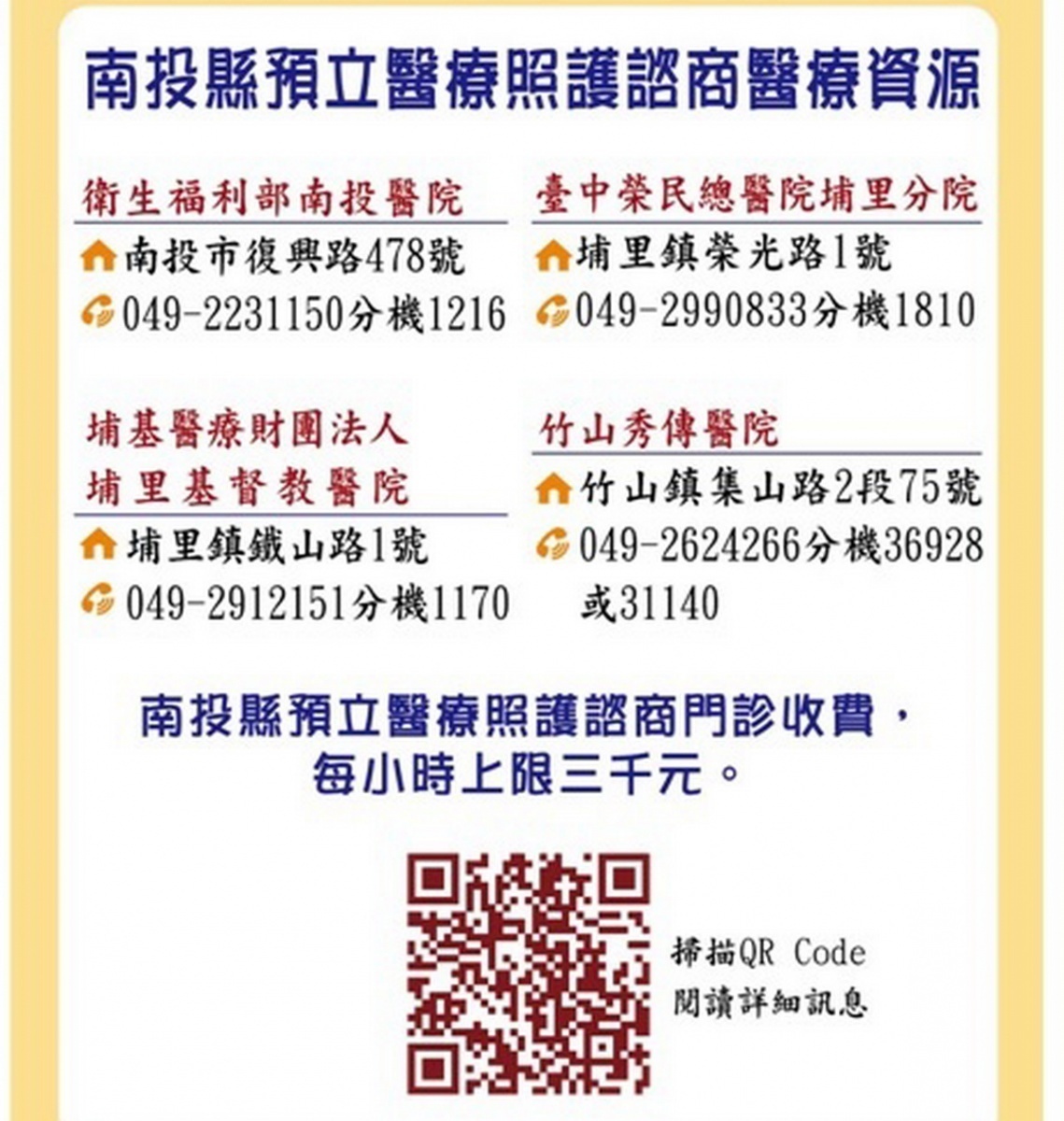 南投縣有四家醫院提供此諮商服務。(衛生局提供)