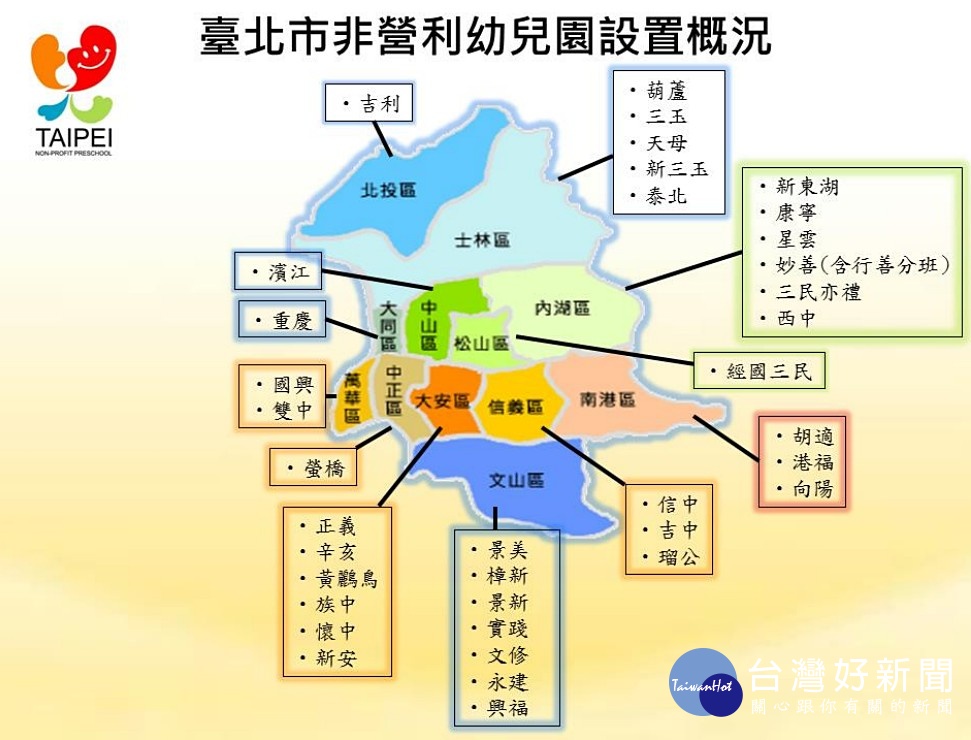 （圖／台北市教育局）