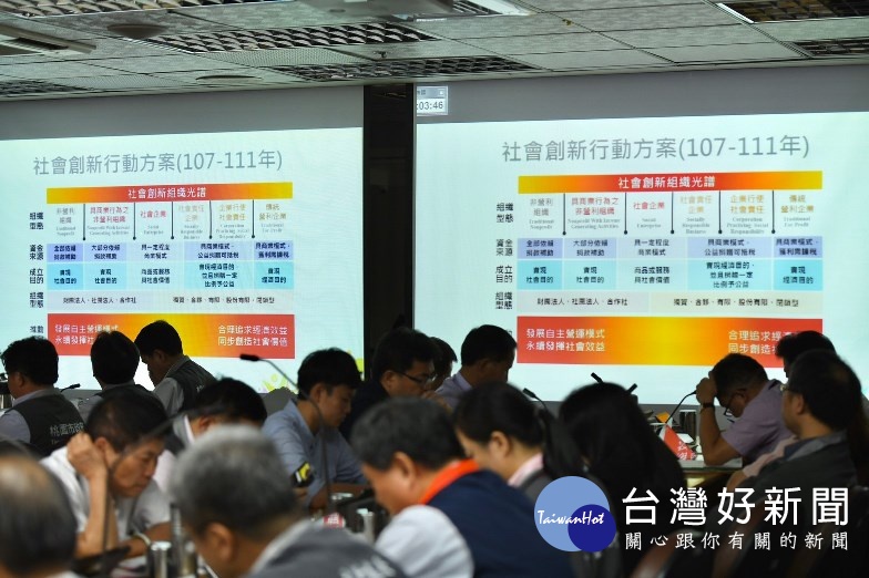 業務單位簡報內容