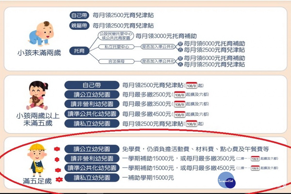 關心桃園市幼教政策，桃園市議員劉勝全建議市府全力推動公幼及非營利幼兒園。