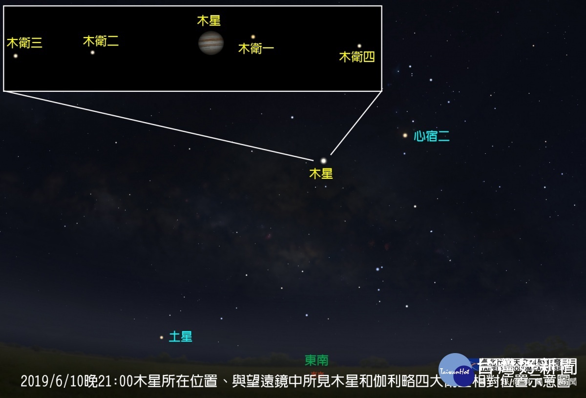 （圖／台北天文館提供）